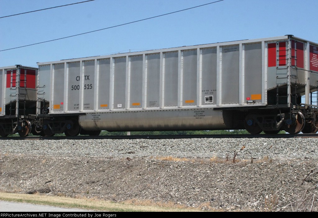 CITX 500525