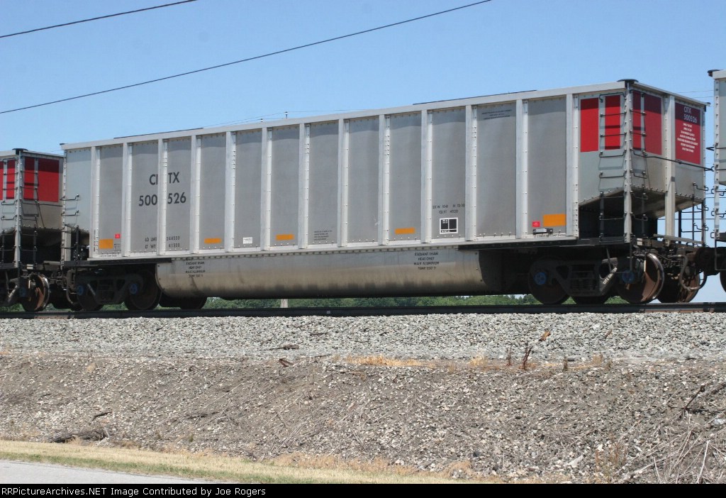 CITX 500526