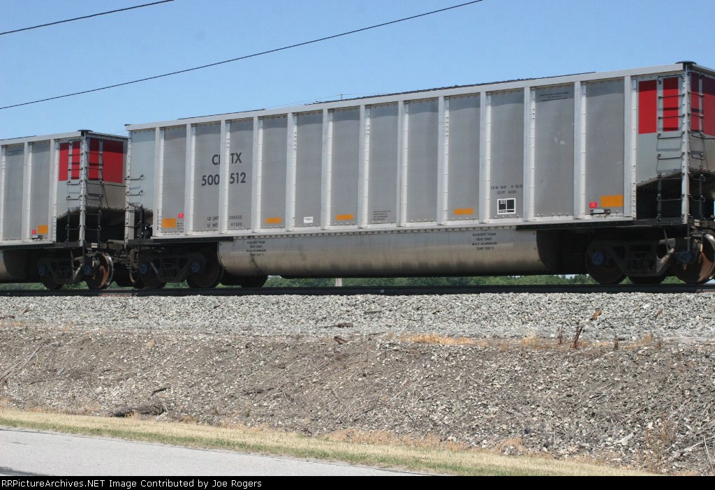 CITX 500512