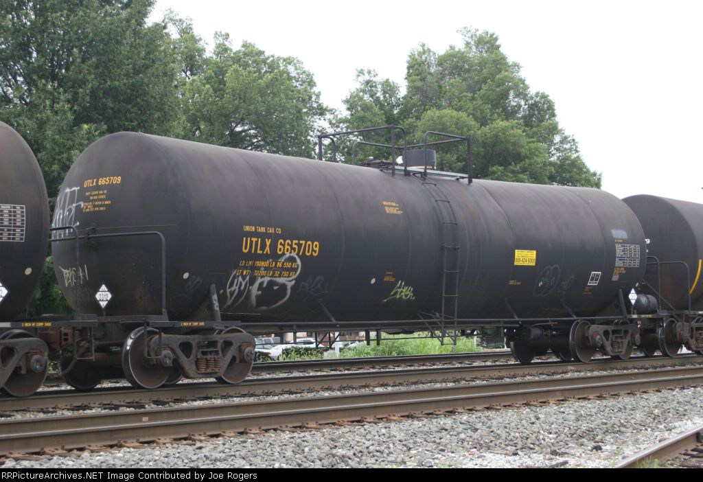 UTLX 665709