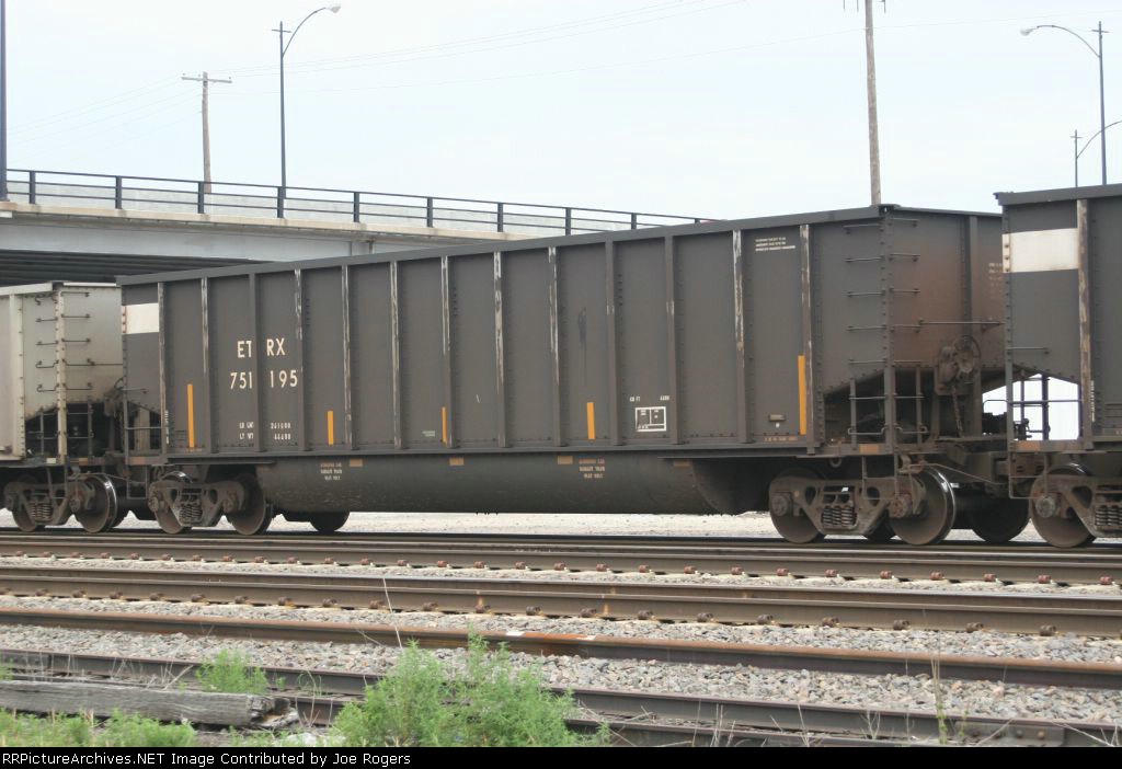 ETRX 751195