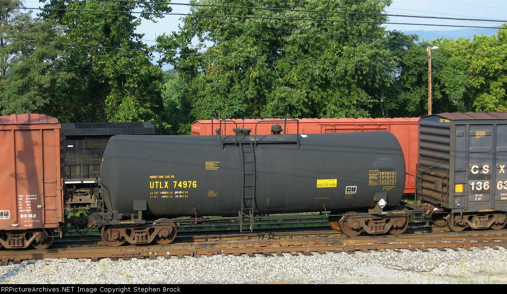 UTLX 74976