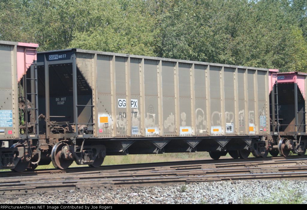 GGPX 8077