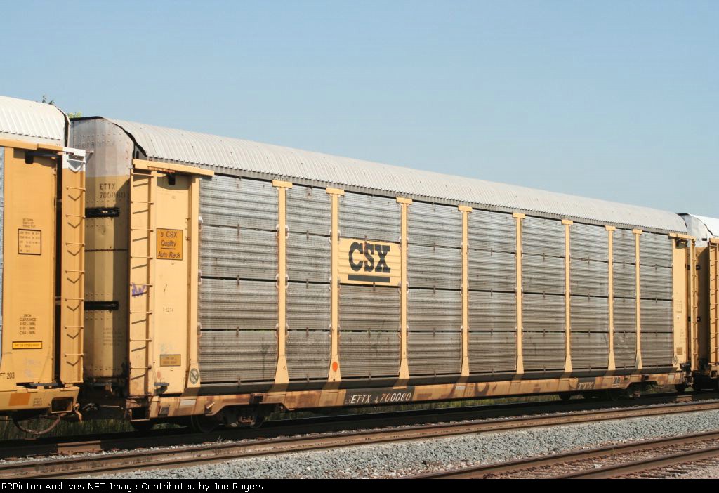 ETTX 700080