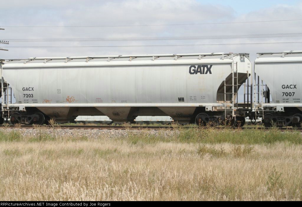 GACX 7203