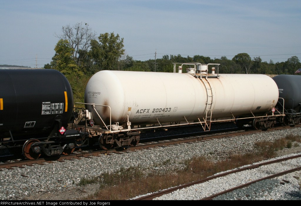 ACFX 200433