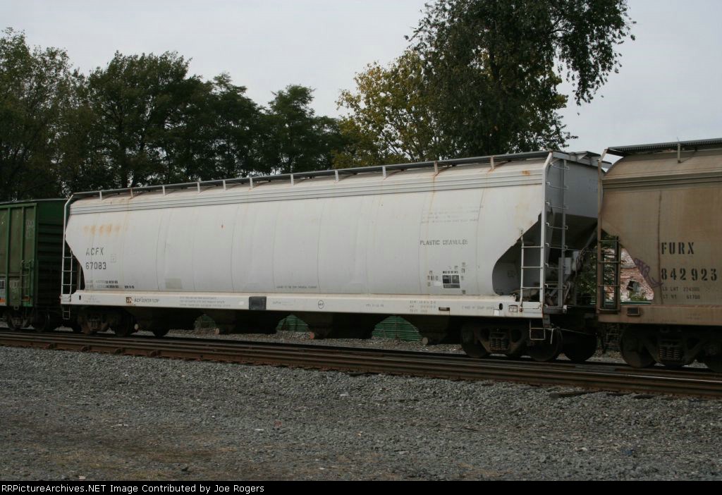 ACFX 67083
