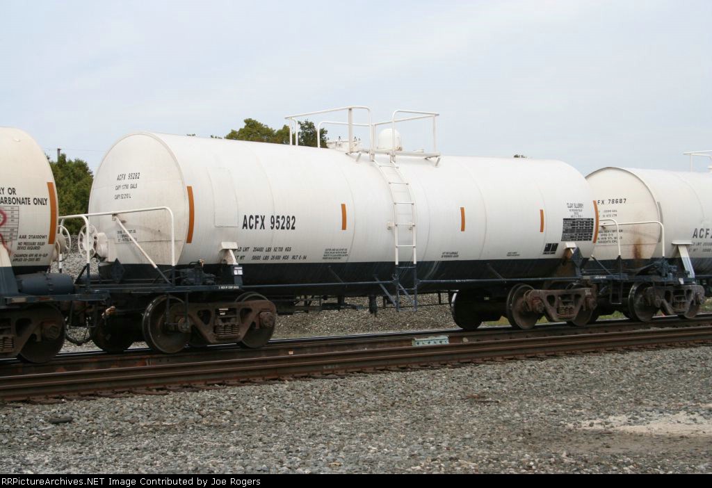 ACFX 95282