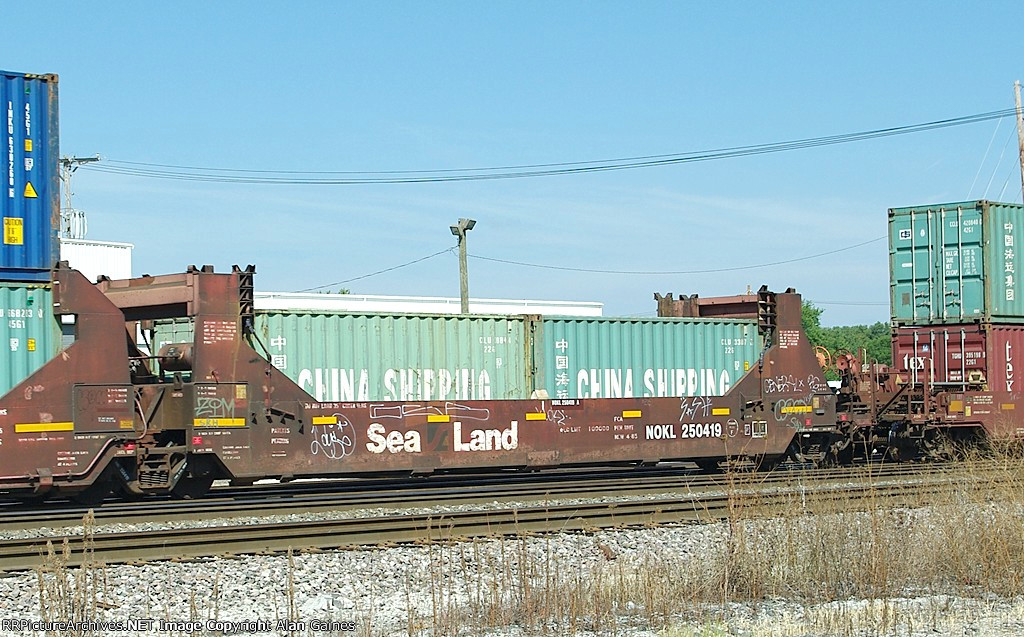 NOKL Double Stack 250419A