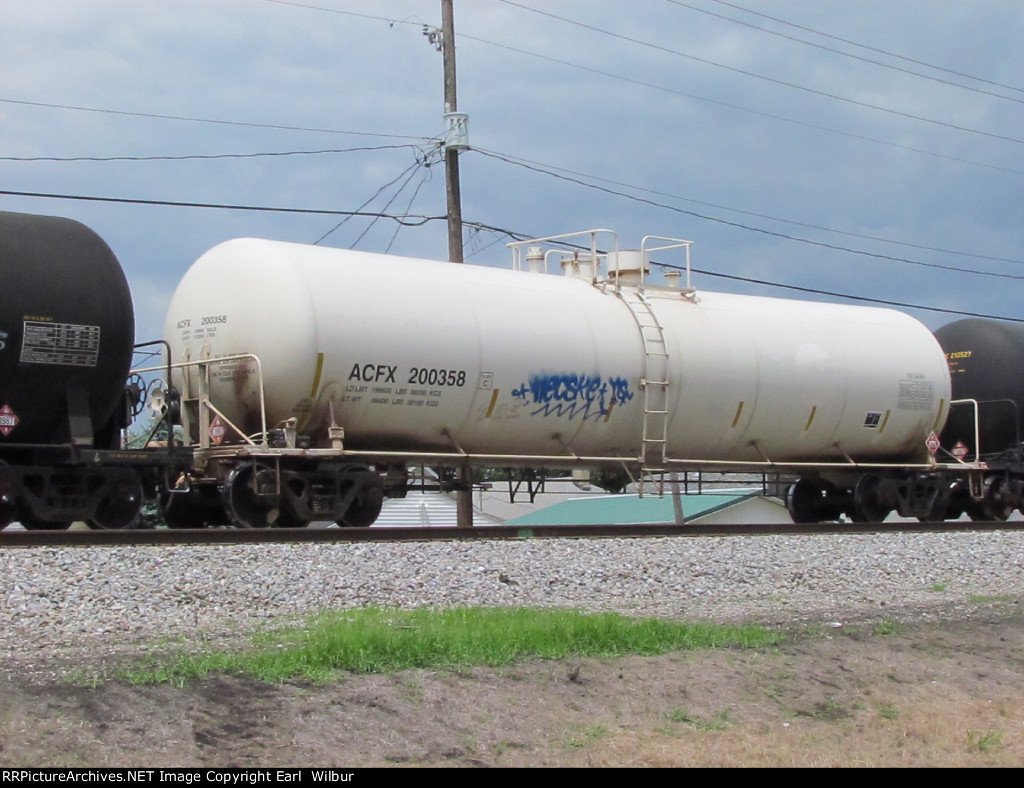ACFX #200358