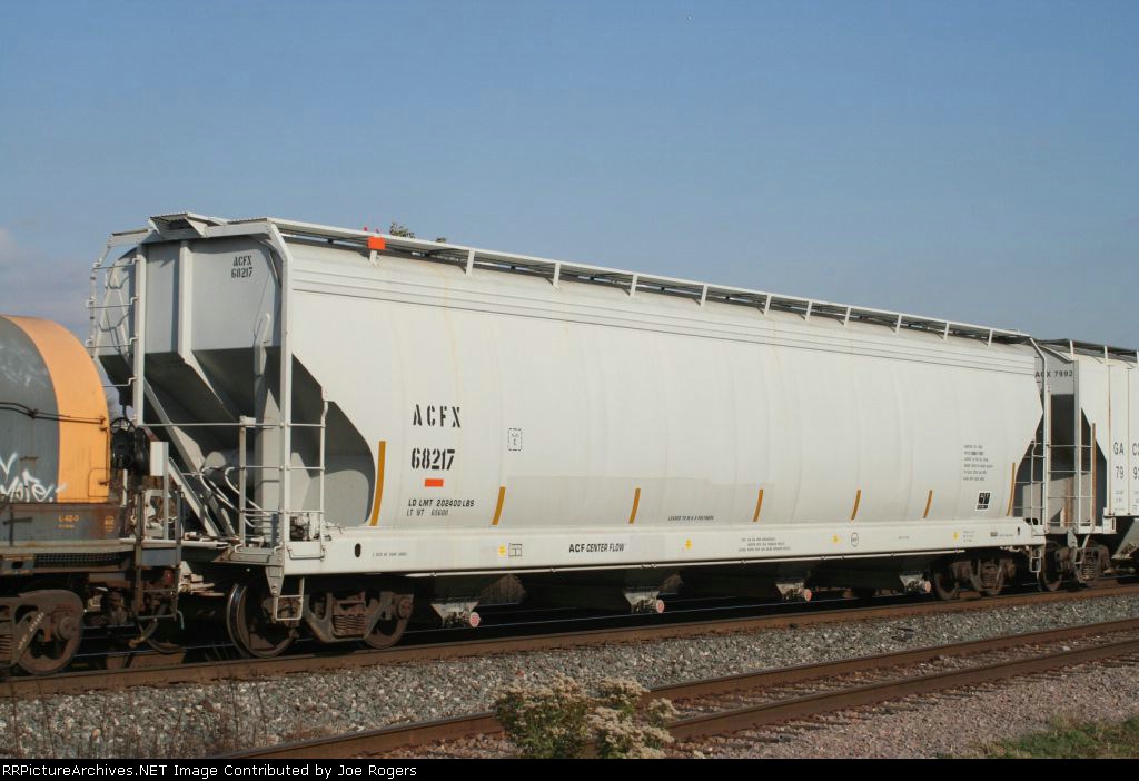 ACFX 68217