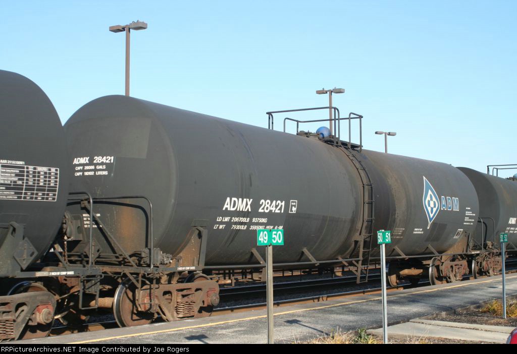 ADMX 28421