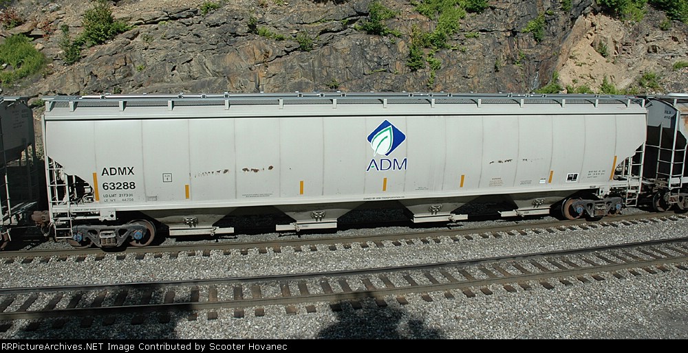 ADMX 63288