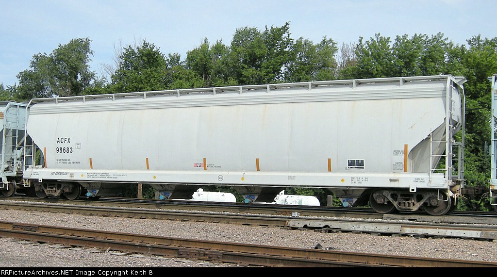 ACFX 98683