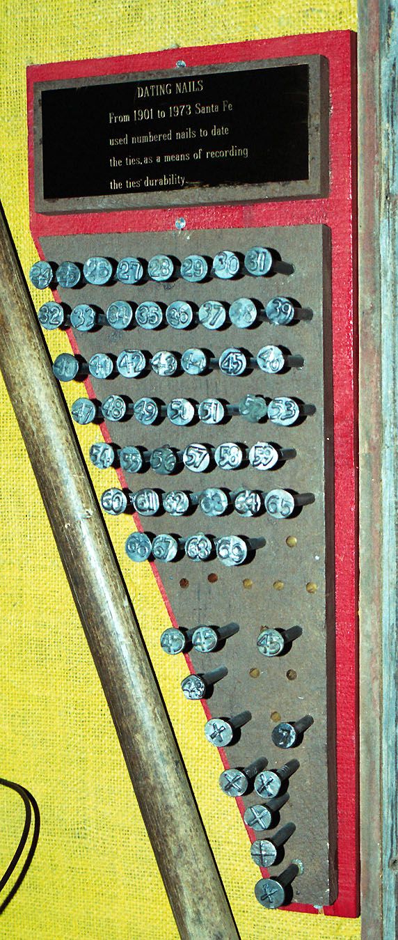 Santa Fe Date Nails 2003