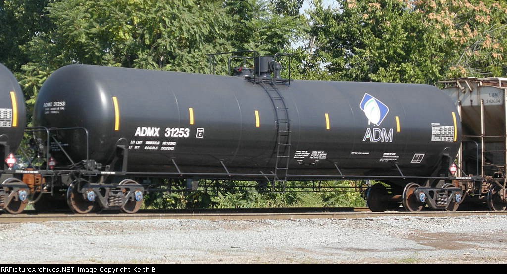 ADMX 31253
