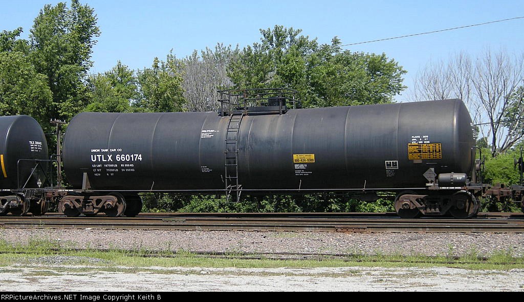 UTLX 660174