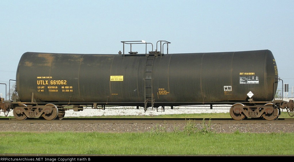 UTLX 661062