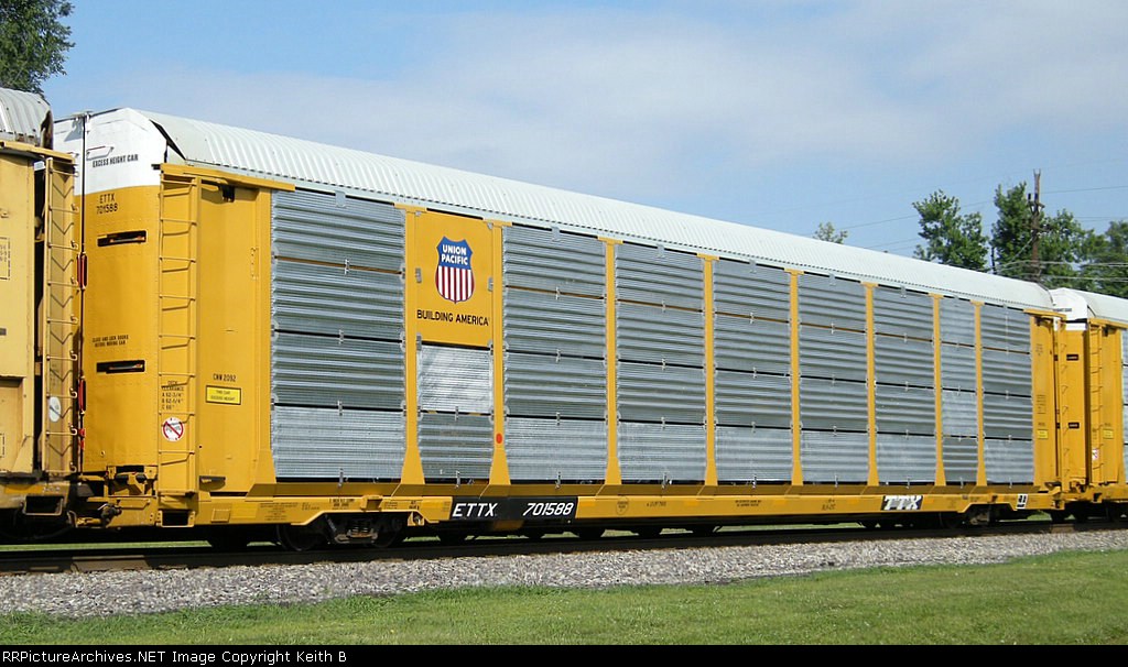 ETTX 701588