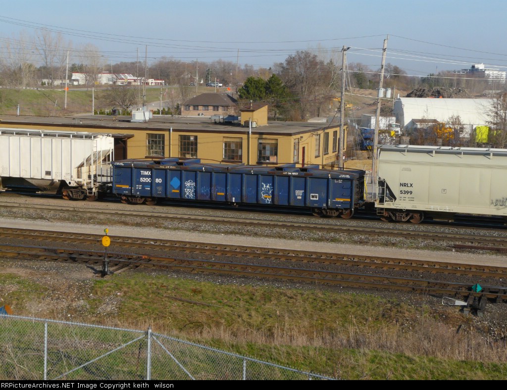 TIMX 520080