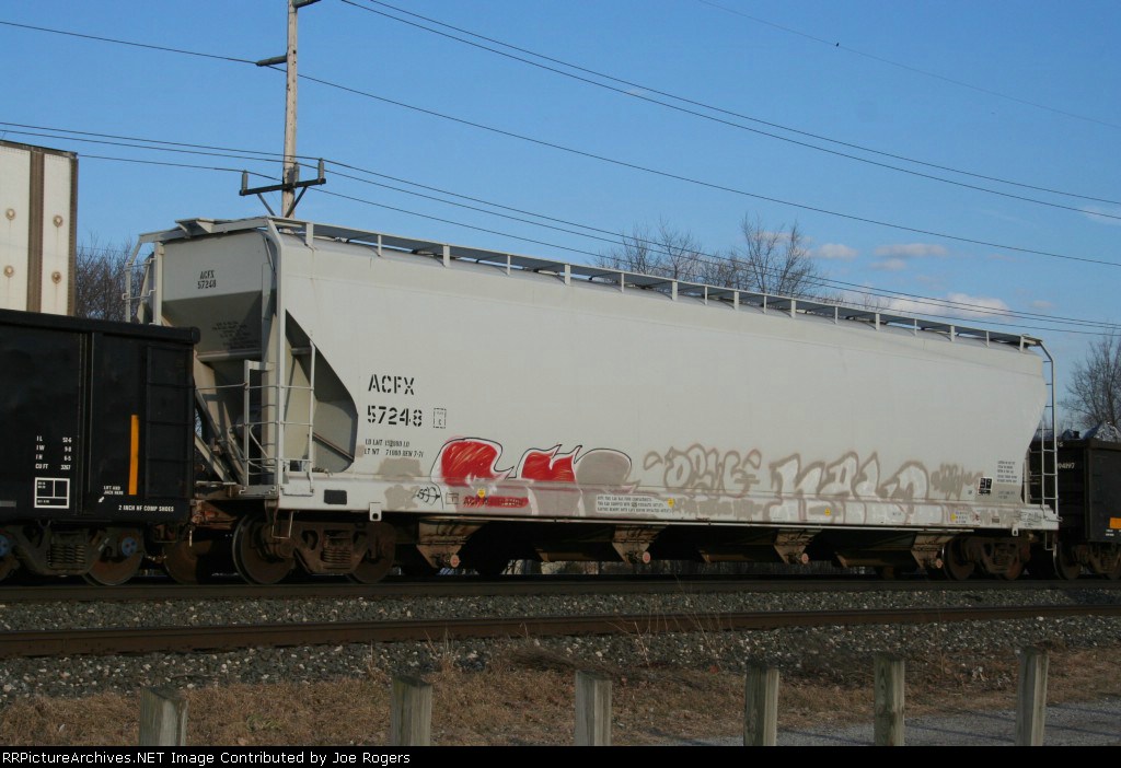 ACFX 57248
