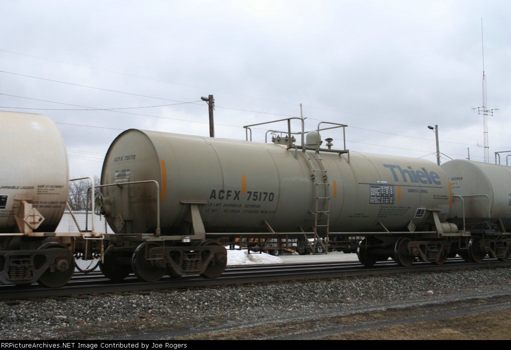 ACFX 75170