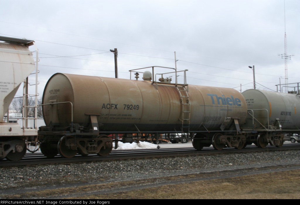 ACFX 79249