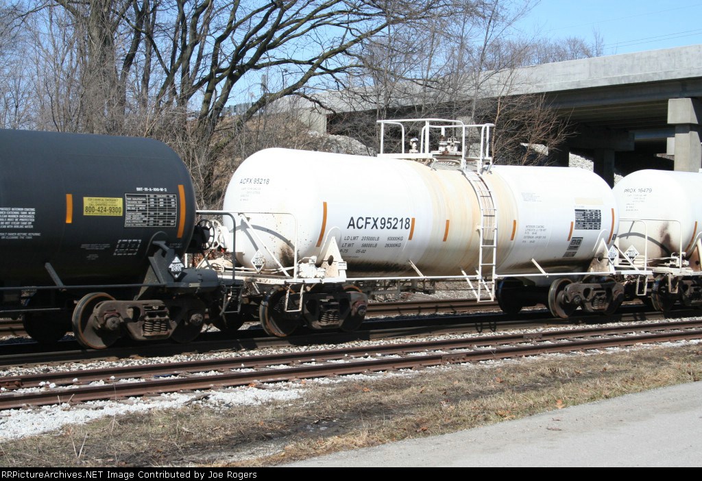 ACFX 95218