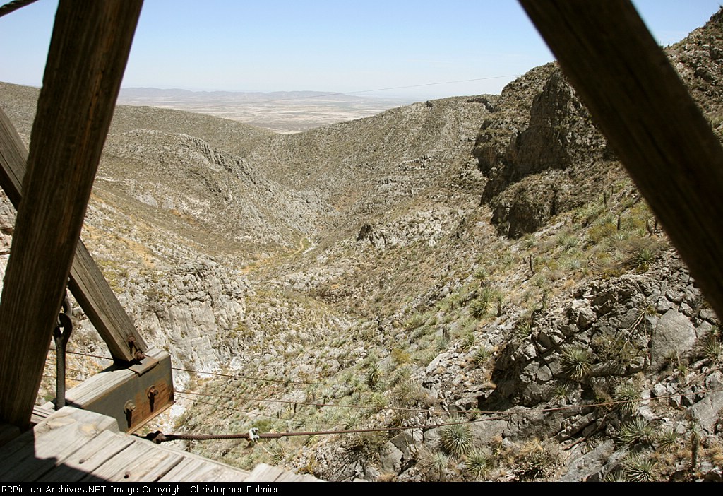 View From the Bridge