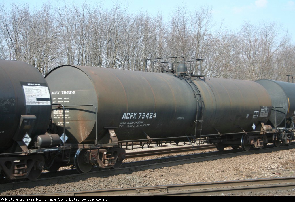 ACFX 79424