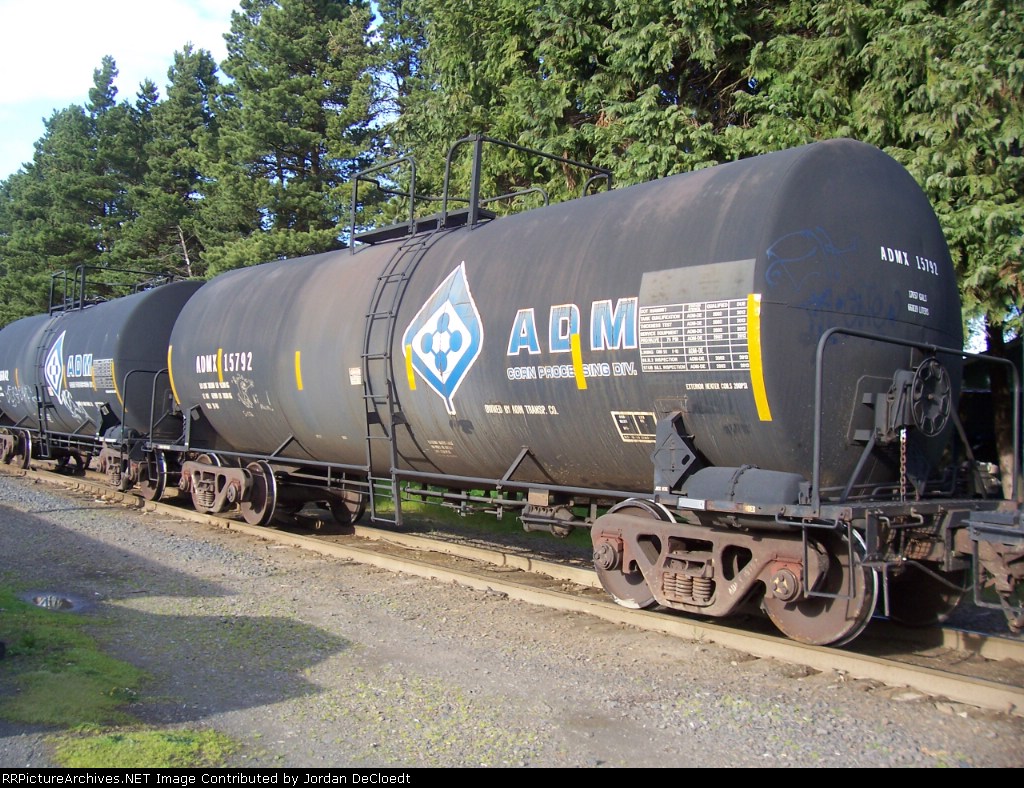 ADMX 15792