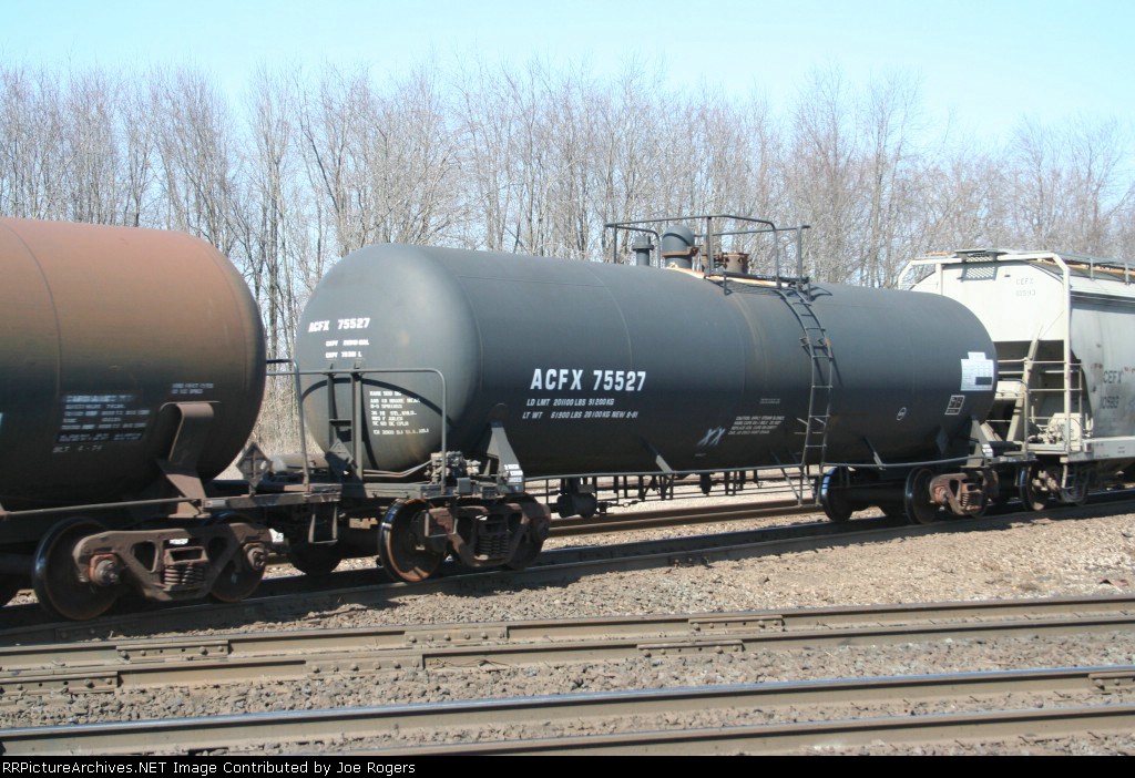 ACFX 75527