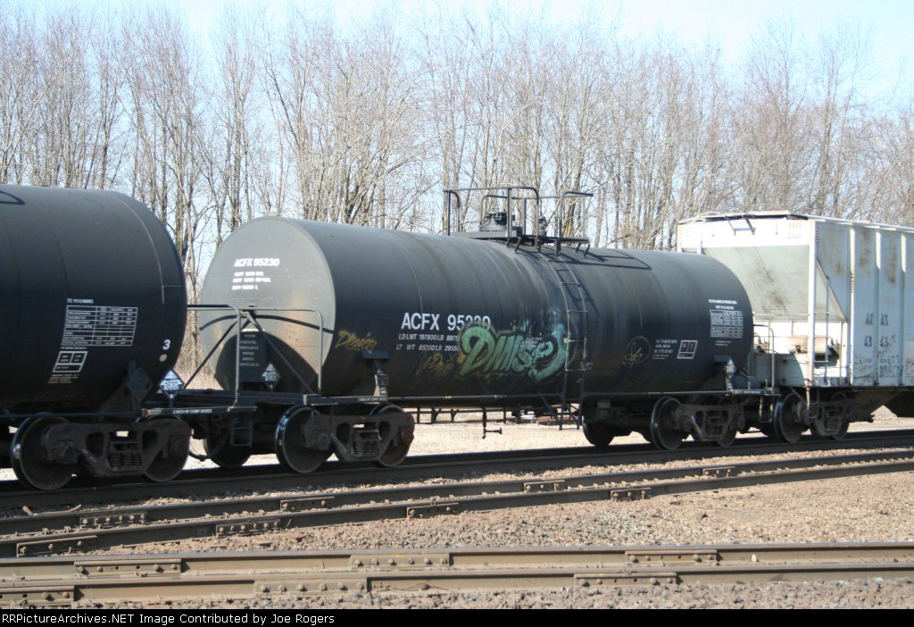 ACFX 95230