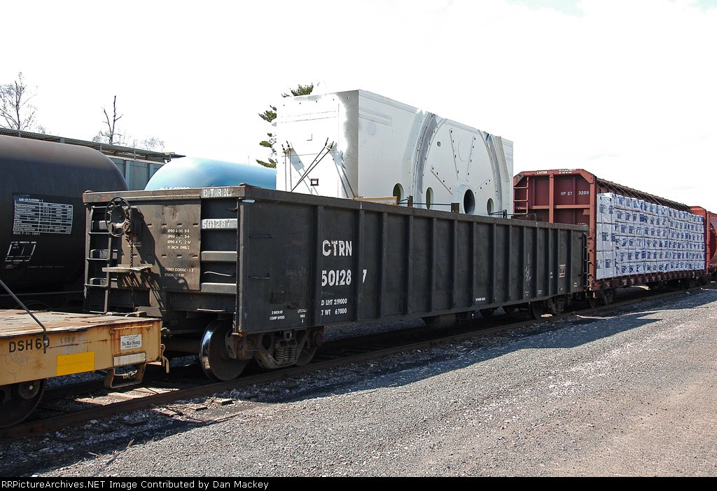 CTRN 501287