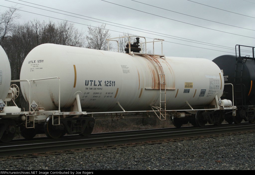UTLX 12511