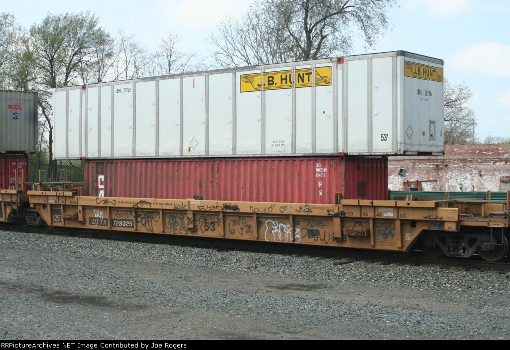 DTTX 729325