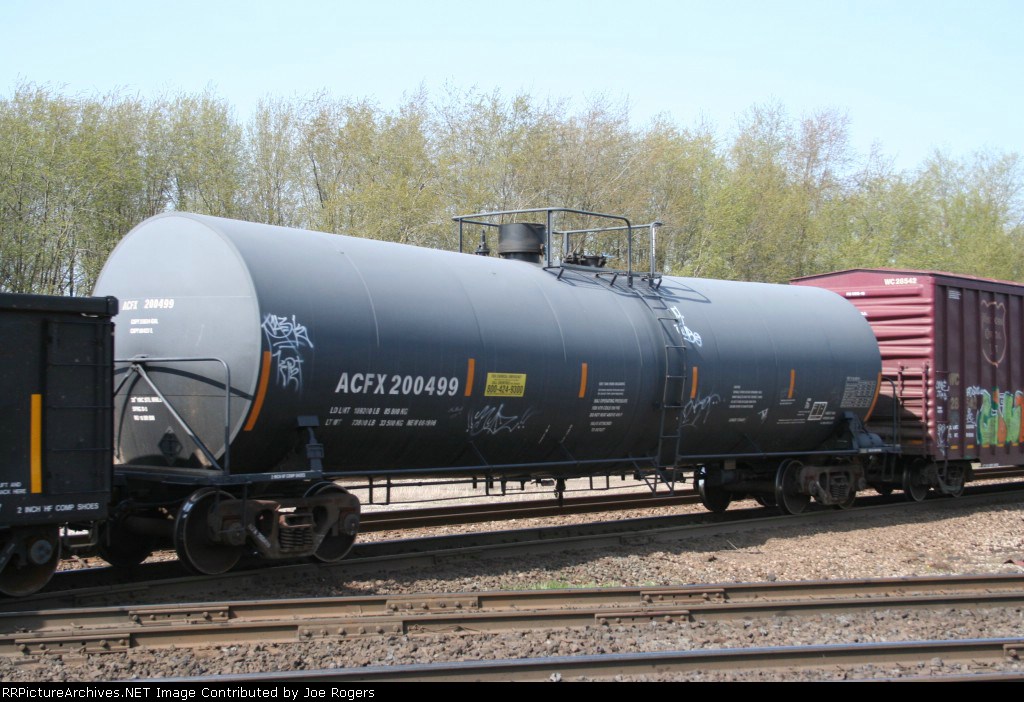 ACFX 200499