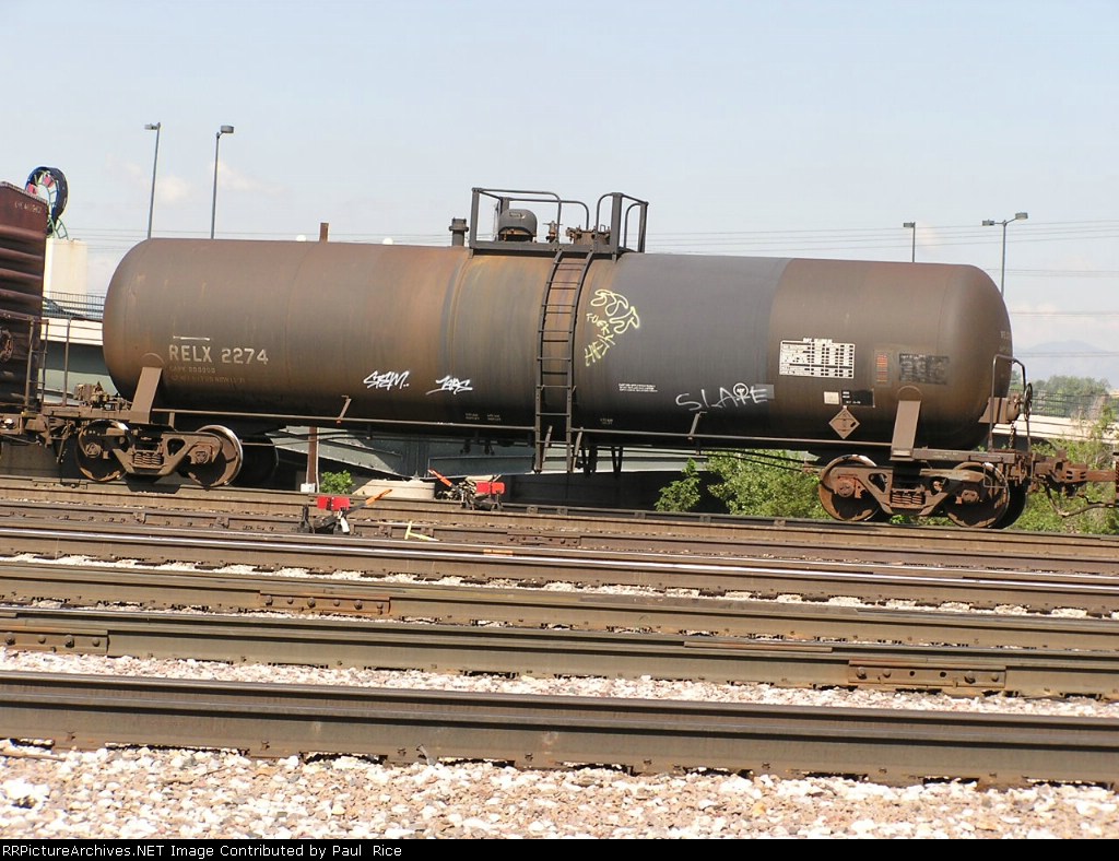 RELX 2274