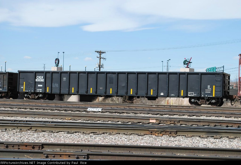 CIGX 800068