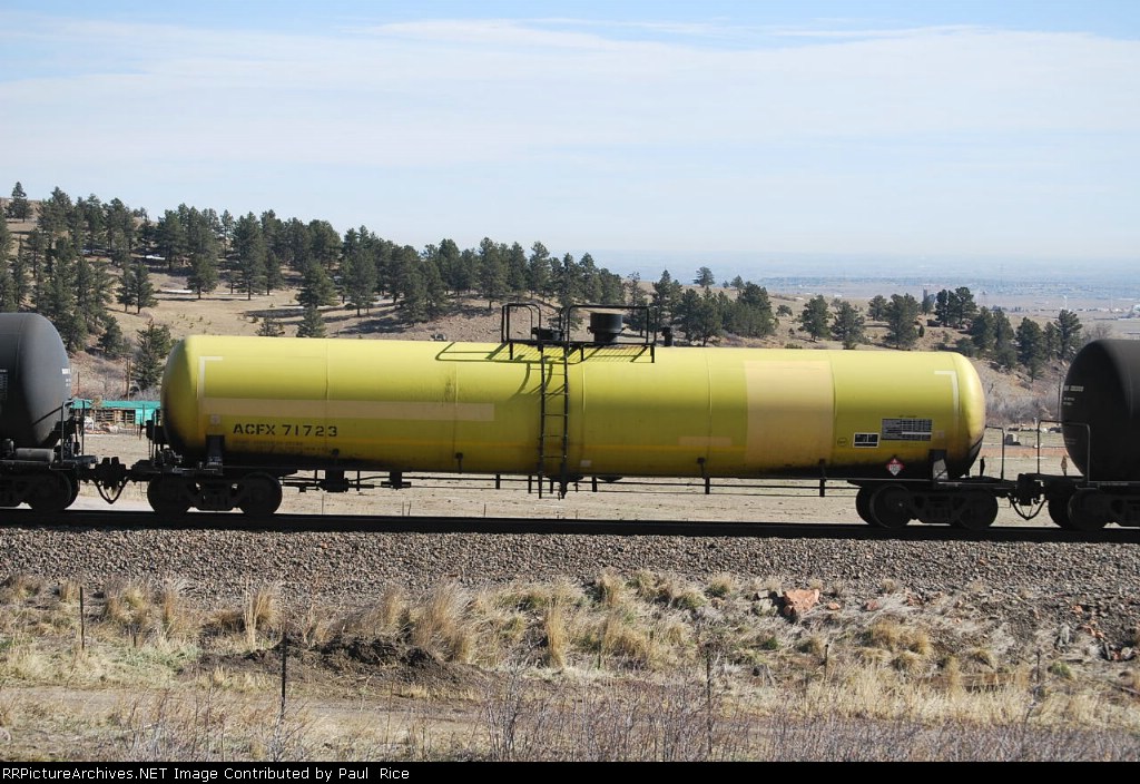 ACFX 71723