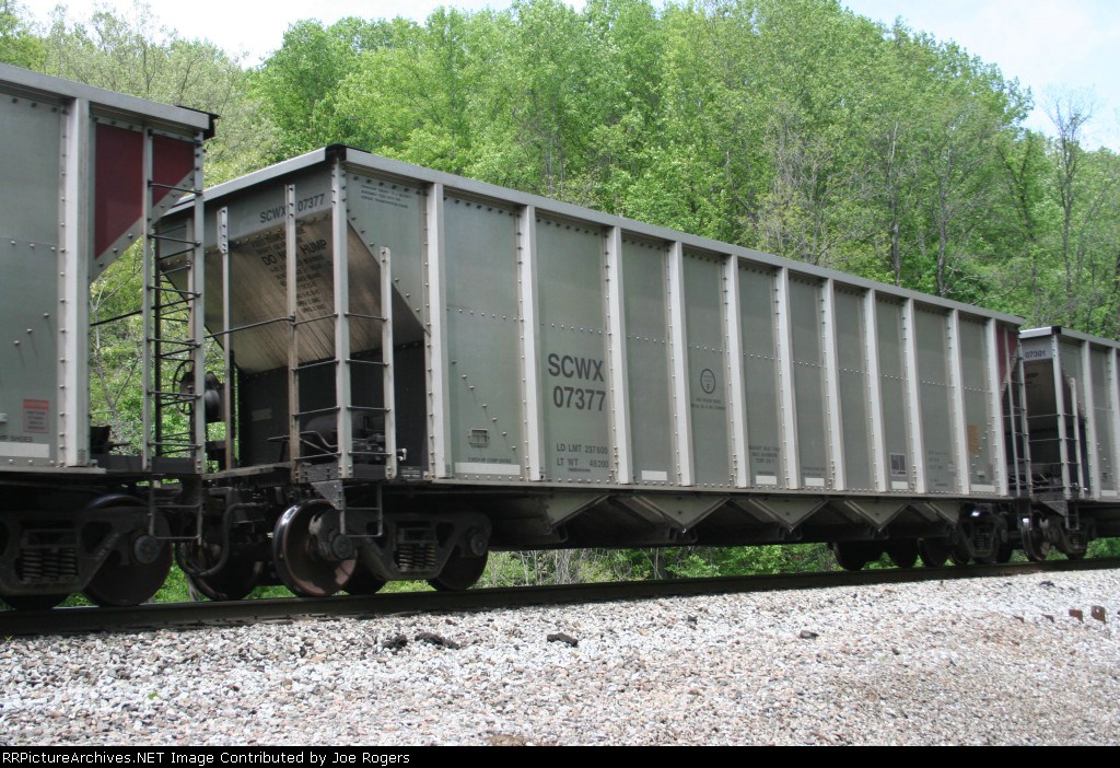 SCWX 7377
