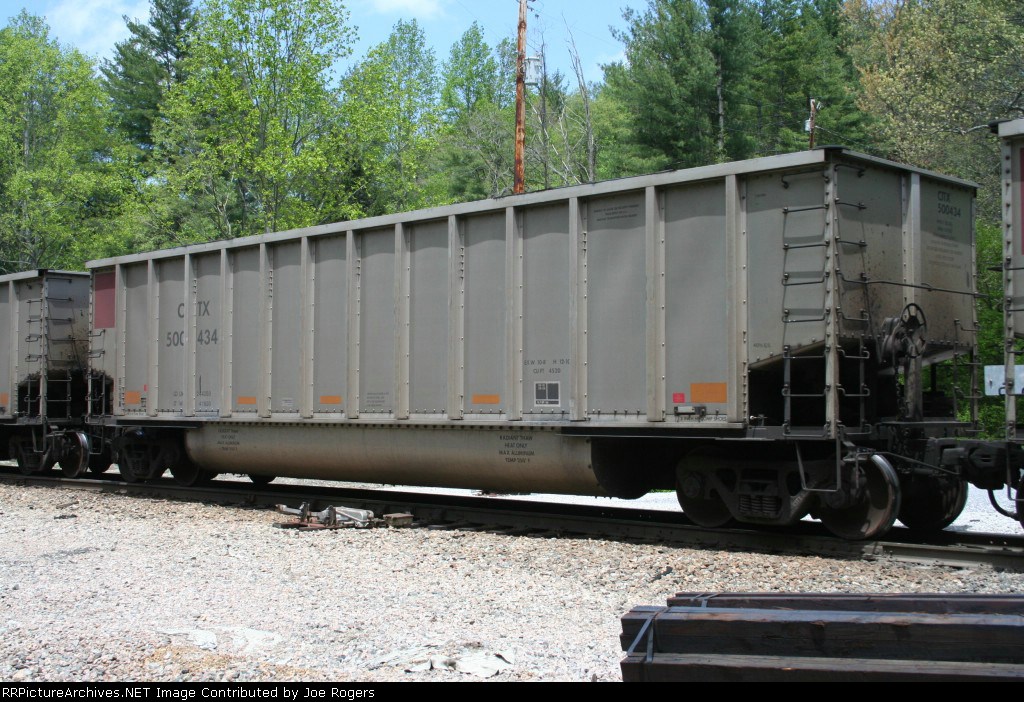 CITX 500434