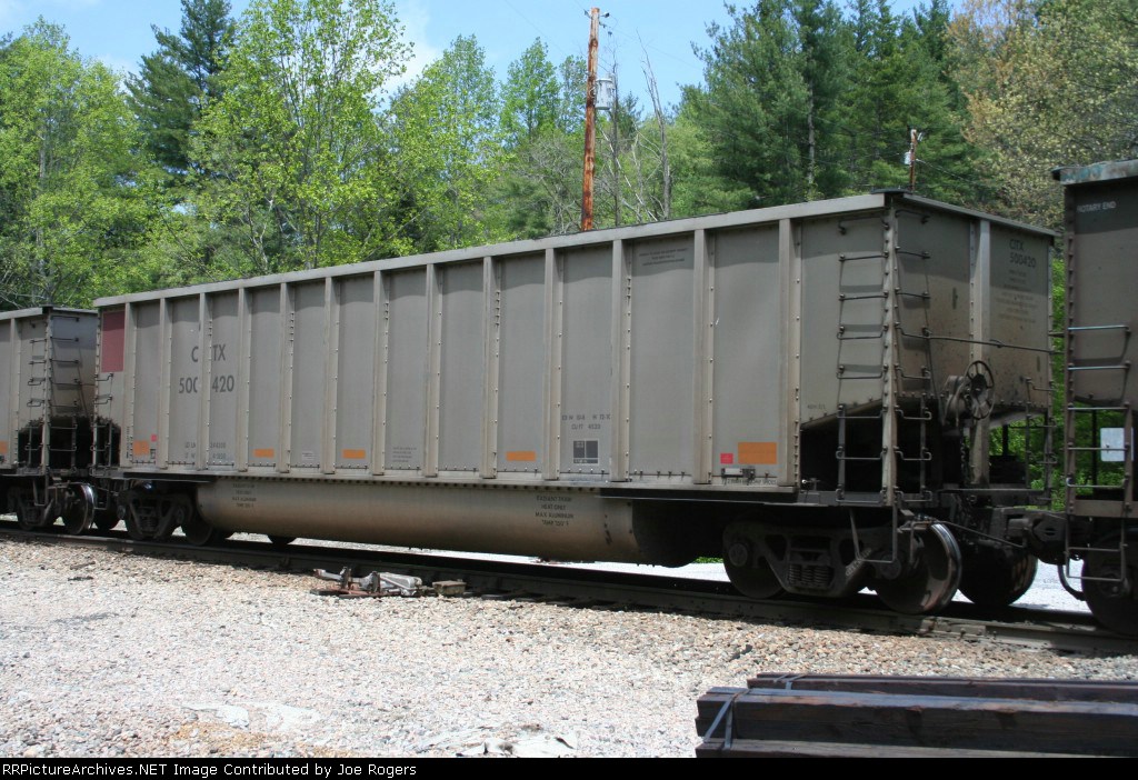 CITX 500420