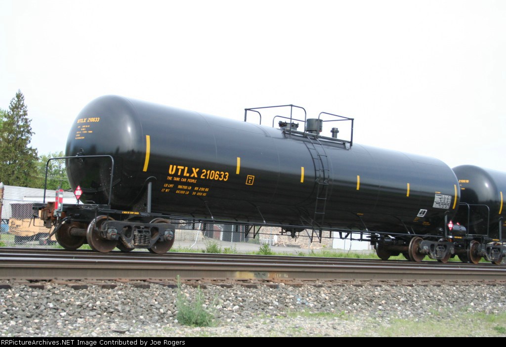 UTLX 210633