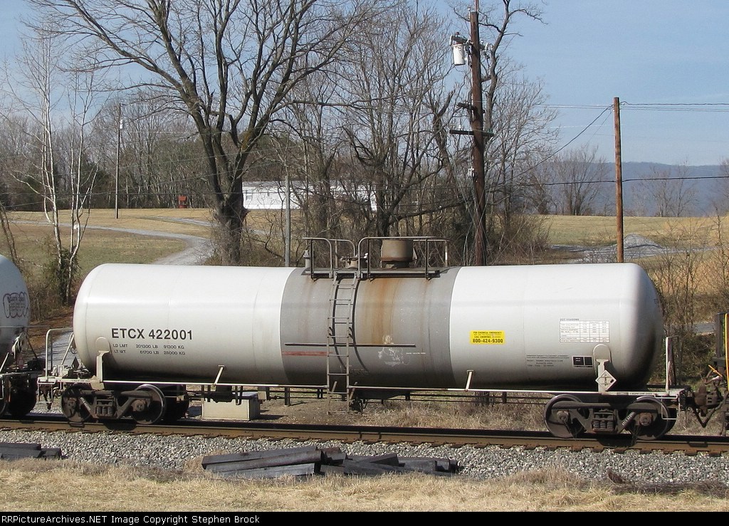 ETCX 422001