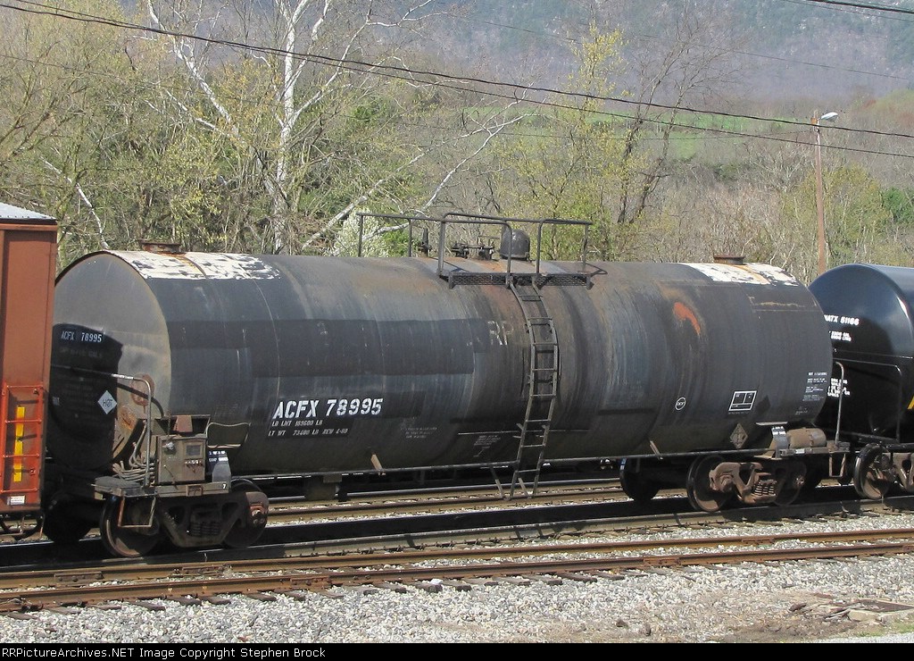 ACFX 78995