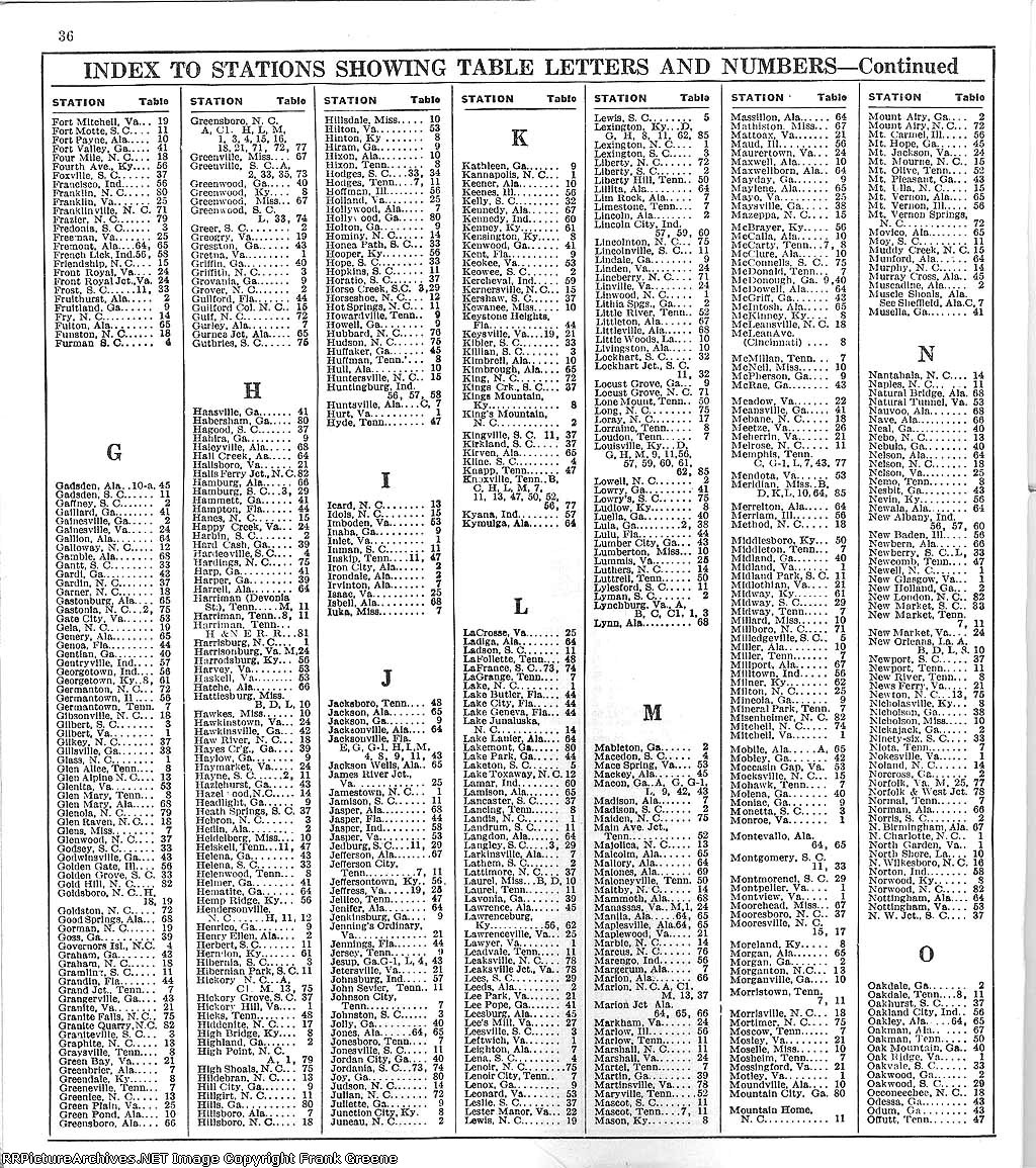 Southern Railway Passenger Timetable - pg. 36 - November 1936