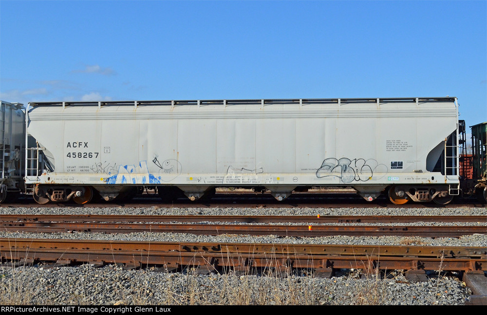 ACFX 458267
