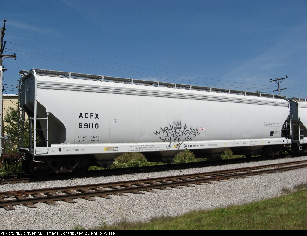 ACFX 69110