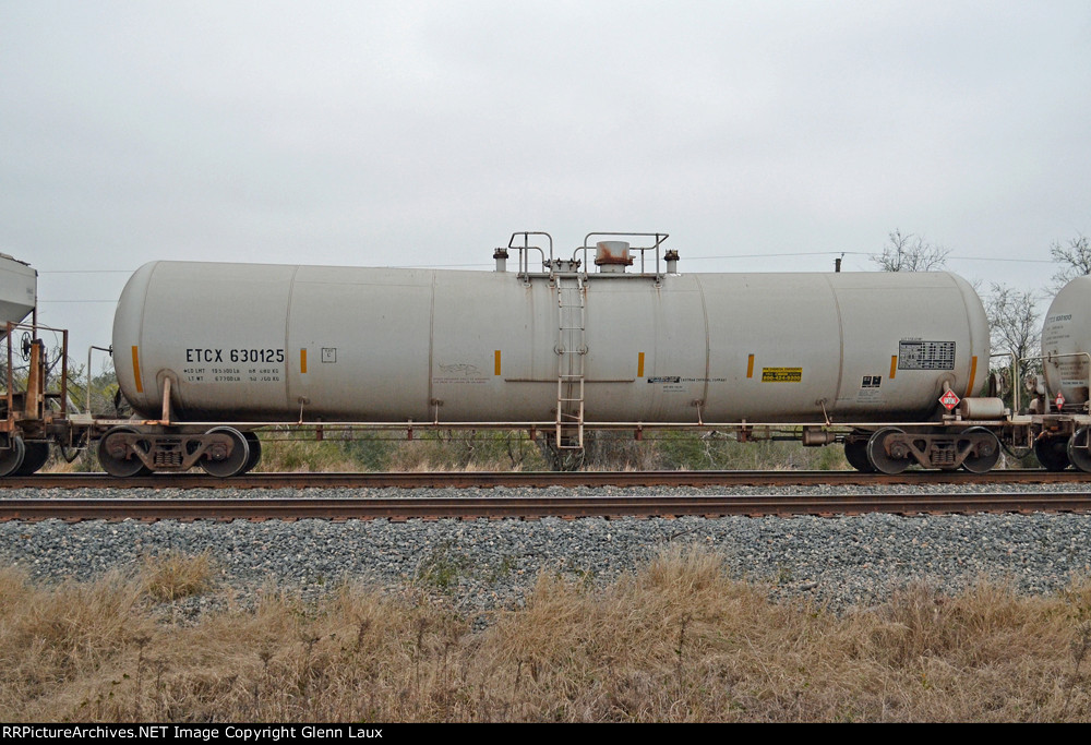 ETCX 630125